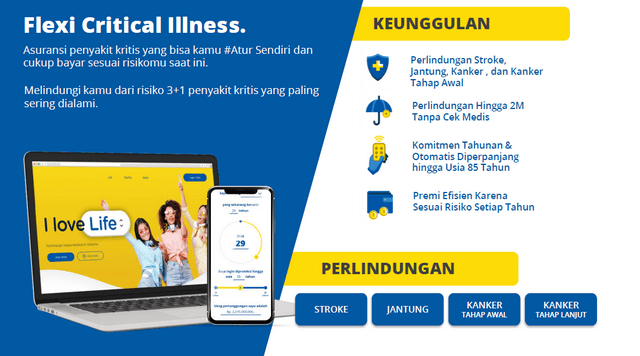 Pentingnya Asuransi Jiwa Untuk Diri Sendiri dan Keluarga
