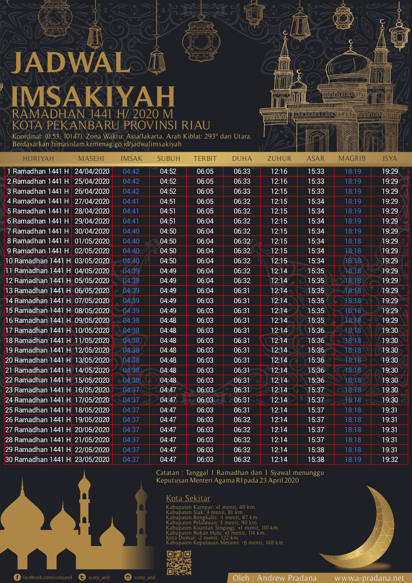 Download Jadwal Imsakiyah Ramadhan Pekanbaru 2020 1441 H