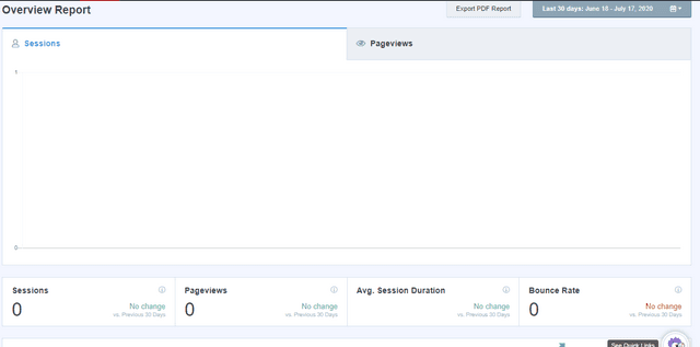 Cara Instal Google Analytics Di WordPress