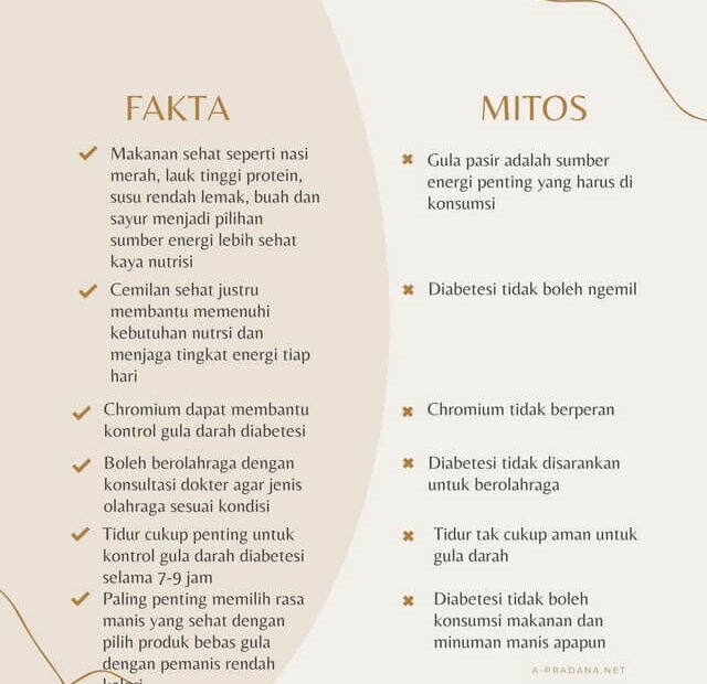 Cara Mencegah Diabetes dengan Edukasi Bersama Sun Life Indonesia