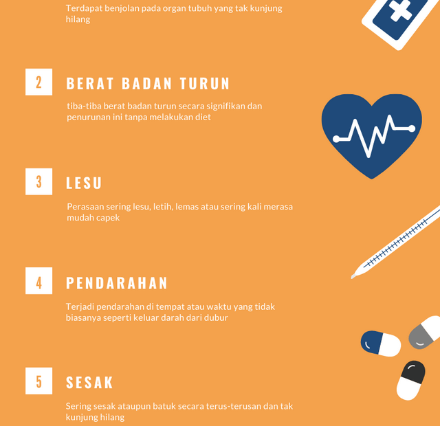 cara mencegah kanker - gejala