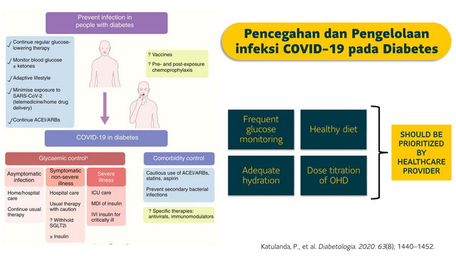 Cara Mencegah Diabetes dengan Edukasi Bersama Sun Life Indonesia