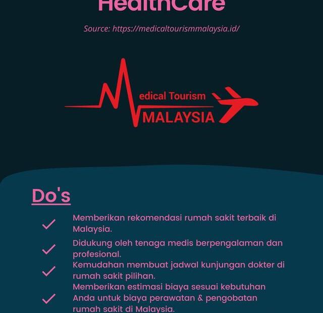 layanan malaysia healthcare resolusi tahun baru