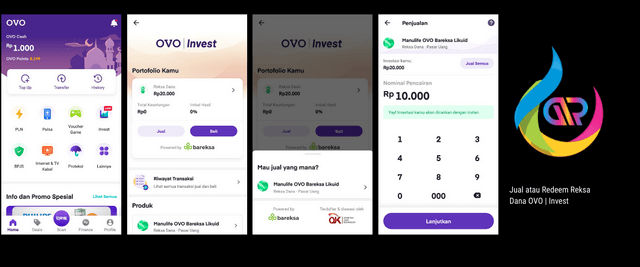 Cara jual reksadana OVO | Invest
