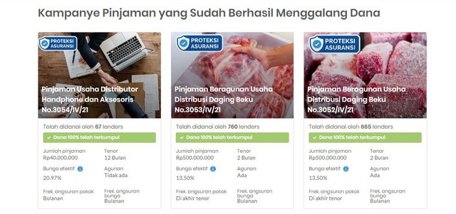 Pendanaan UMKM yang Praktis dan Menguntungkan di P2P Lending Akseleran