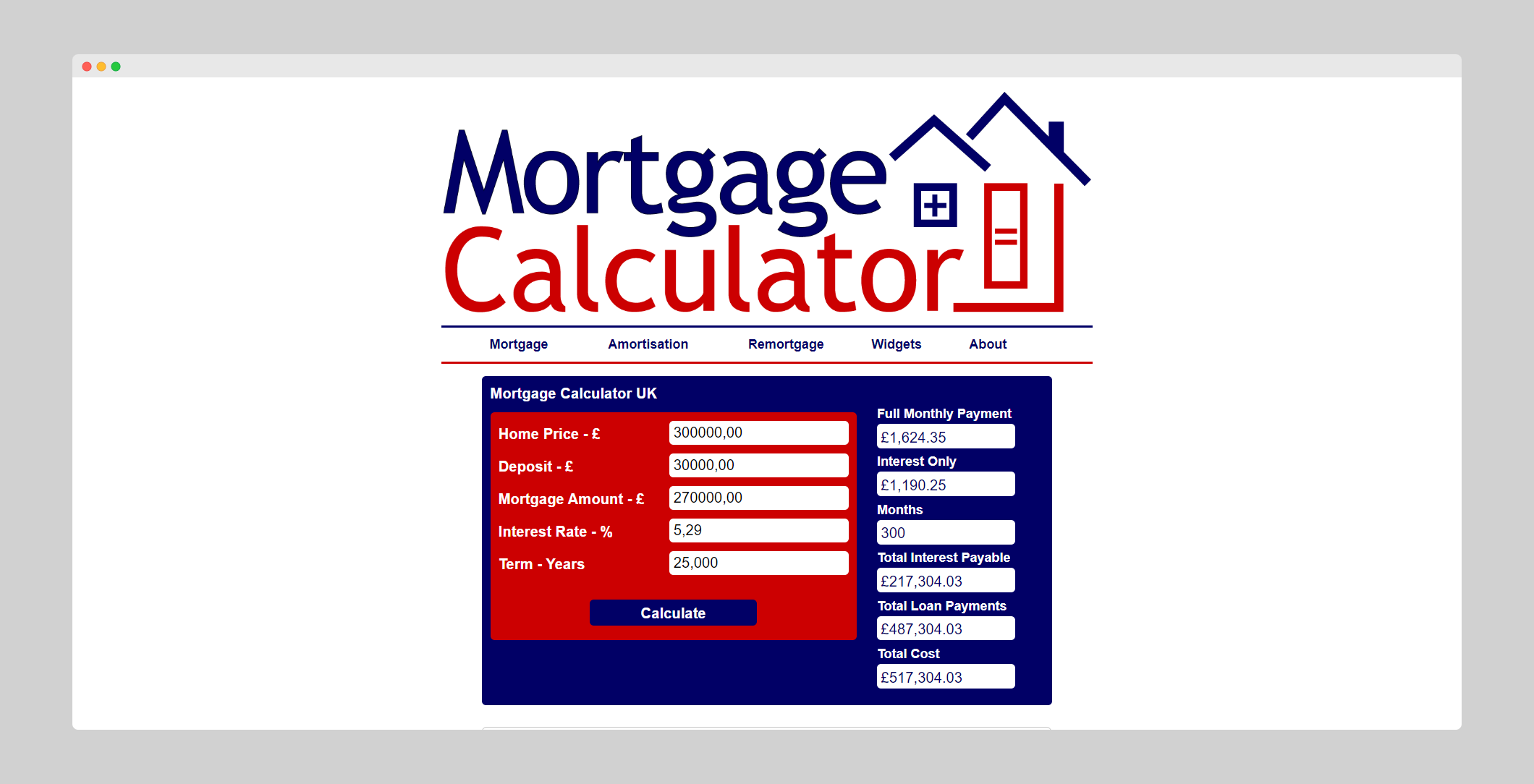 Properti: Aset Terbaik dan Cara Belinya menggunakan Mortgage Calculator